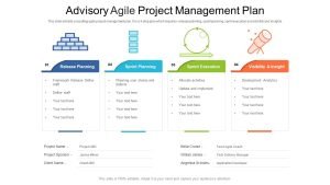 Agile-Project-Roadmap