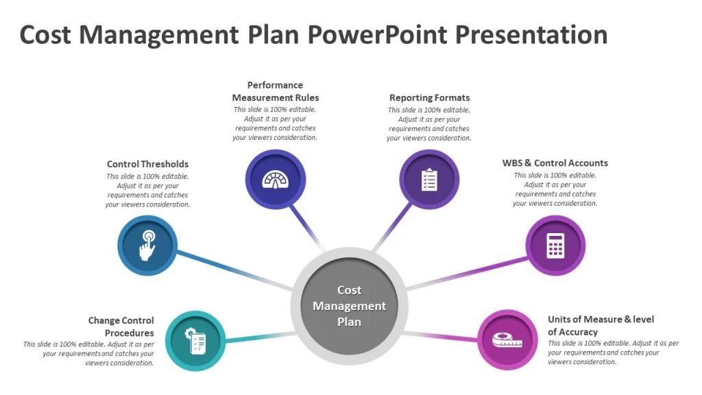 Cost-Management-Plan-Presentation-Template