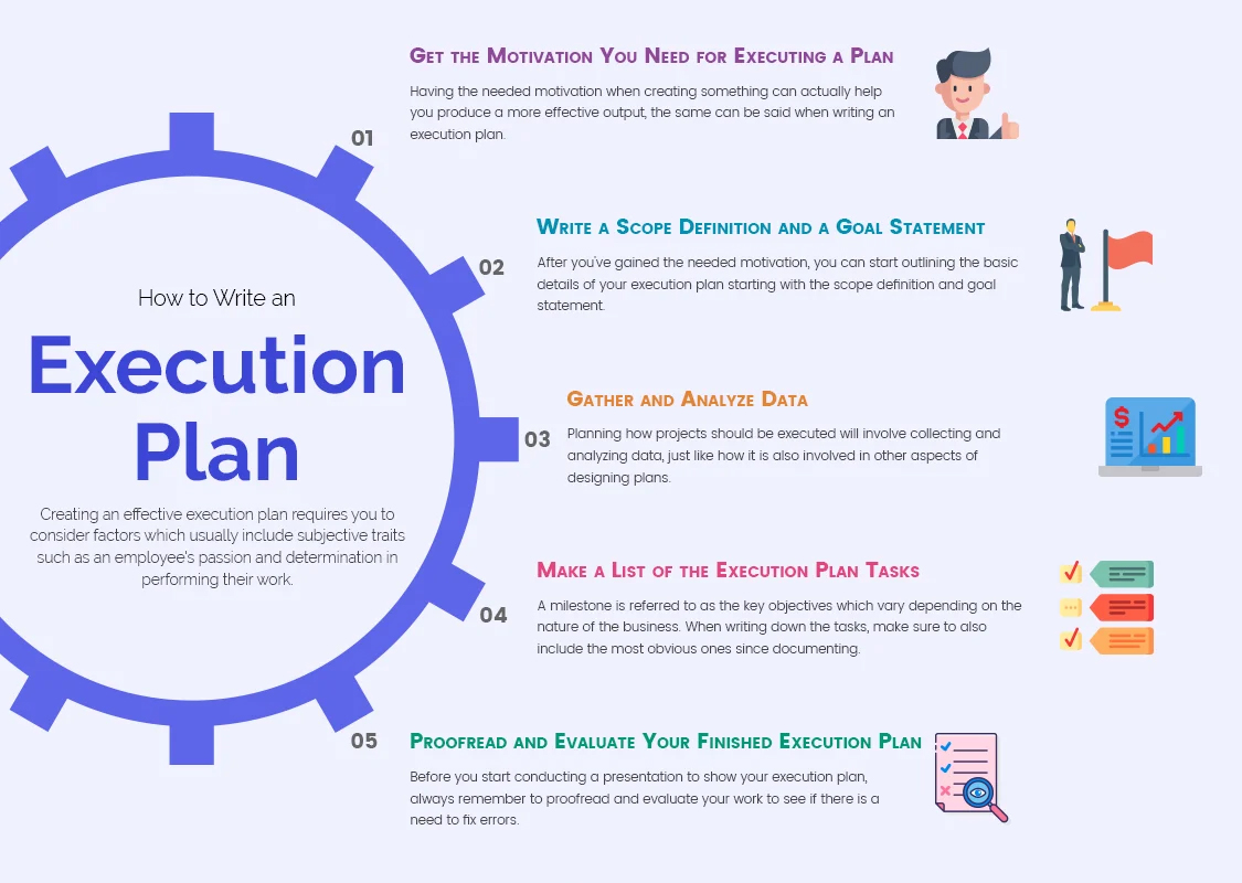 Excel Project Plan Template for Your Projects