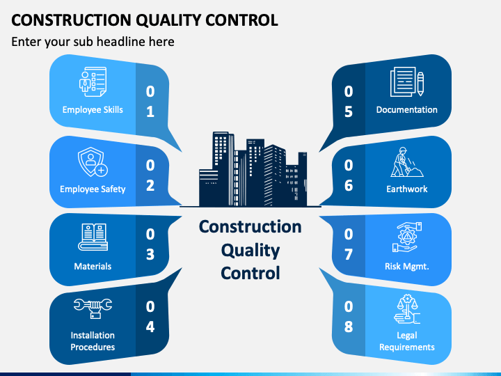 Construction Quality Plan Template