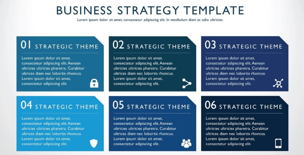 Business Strategy Template