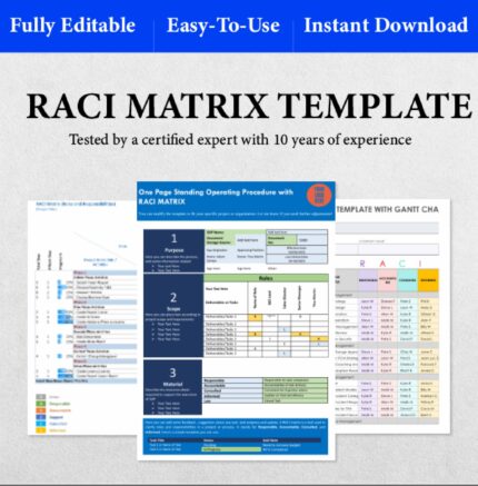 RACI Matrix Template