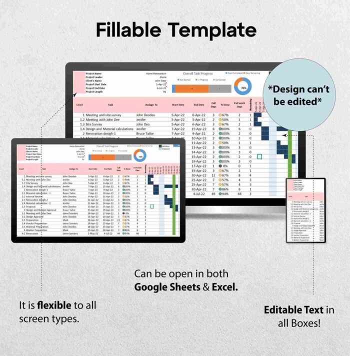 gantt chart