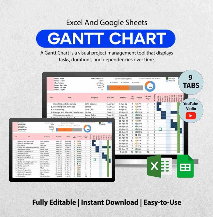 gantt chart